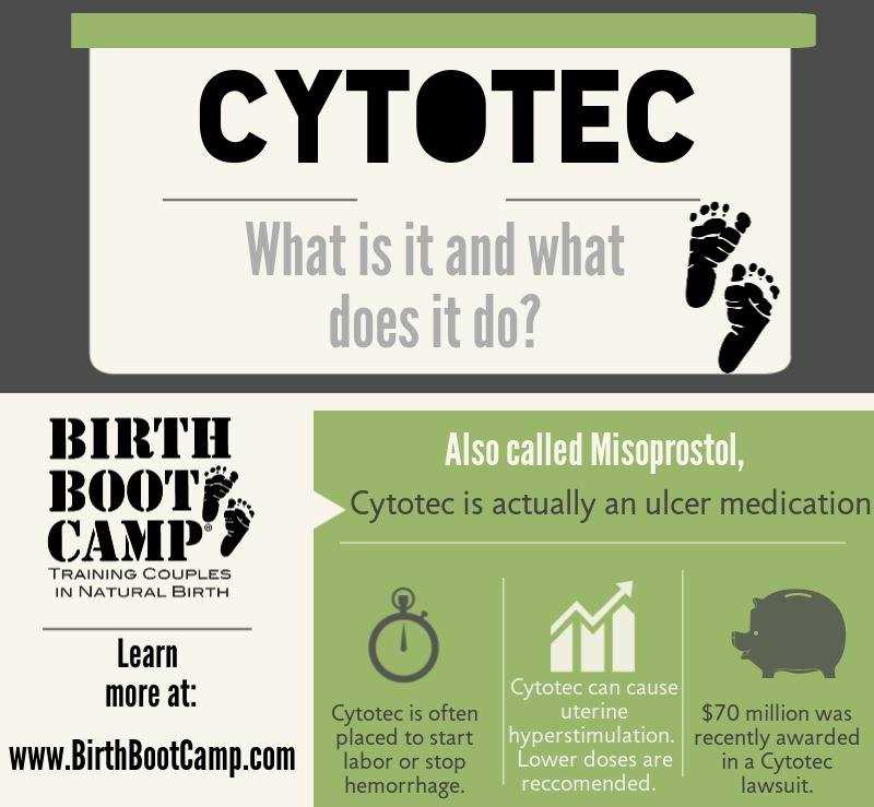cytotec orally to induce labor